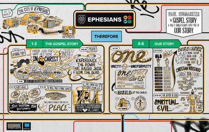 Ephesians Overview Explainer Poster // Digital Download