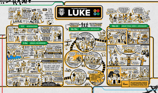 Luke Overview Explainer Poster // Digital Download