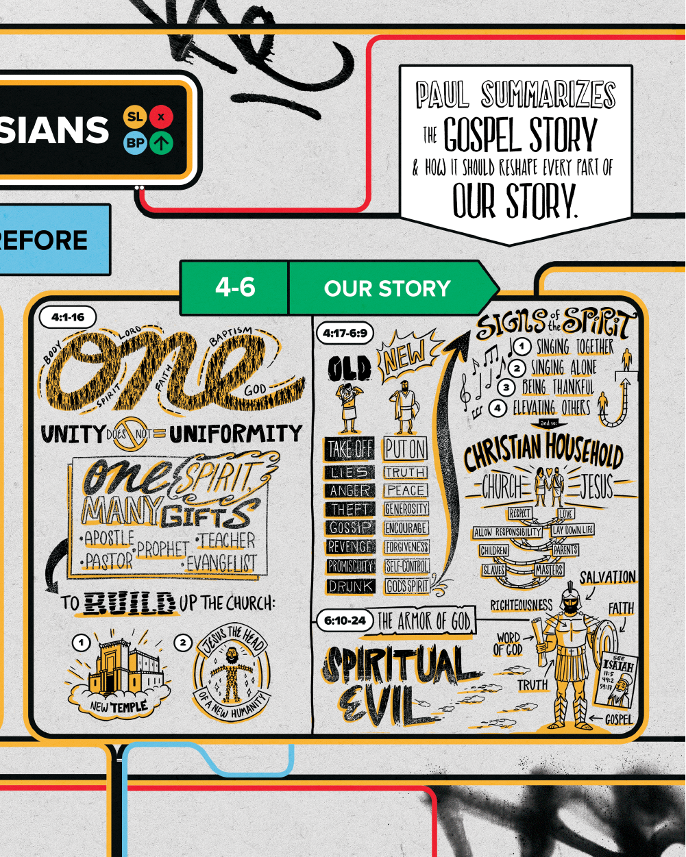 Ephesians Overview Explainer Poster // Digital Download